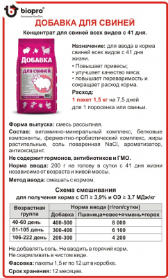 ДОБАВКА для свиней 12*1,5 кг